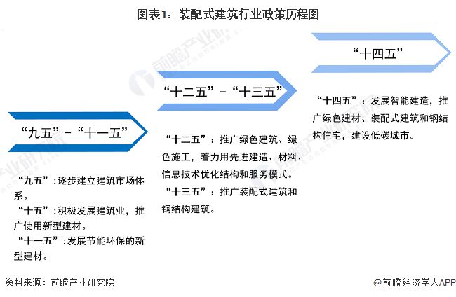 尊龙凯时-人生就是博中国官网重磅！2024年中国及31省市装